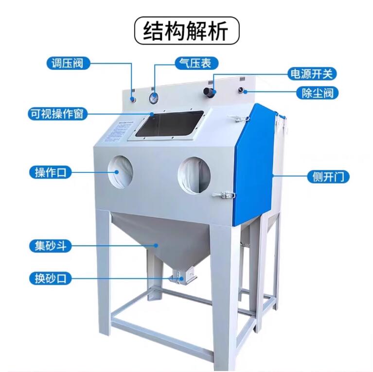 BaghdadSandblasting machine